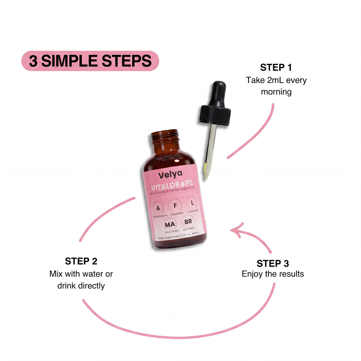 Velya Vitaldrops™